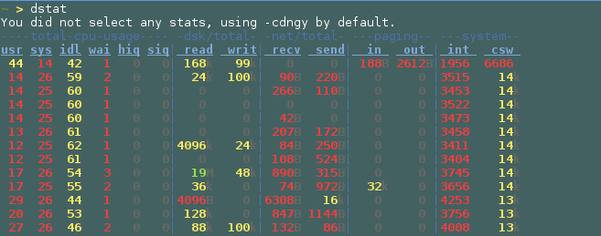 dstat-sample